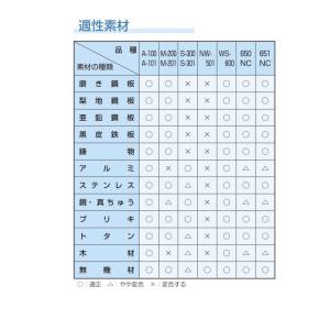 ナトコ スケルトン S-301 4kg 酸性ハ...の詳細画像3