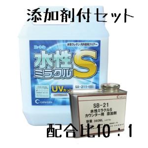 玄々化学 ユートン水性ミラクルS専用 カウンター用添加剤360ml