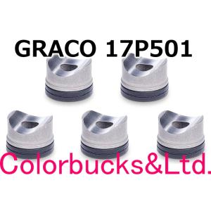 □【海外取寄品1.5ヵ月〜2ヶ月程】【FFLP414 チップ】【RAC X 低圧