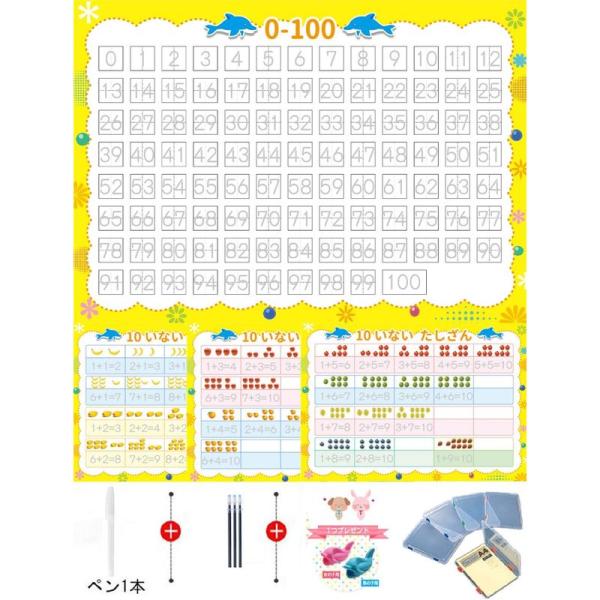 HAKUSEI何度でも繰り返し練習できる みぞなぞり習字ボード すうじ書き順付れんしゅうシート マジ...