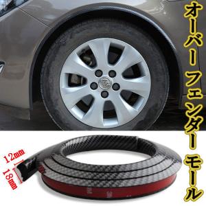 汎用 オーバーフェンダー 出幅60mm 2枚 マットブラック 日産 Z32 GZ32