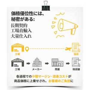 iPhone 保護フィルム ガラスフィルム i...の詳細画像2