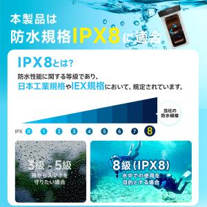 【2026年Pro版】 スマホ 防水ケース 水...の詳細画像3