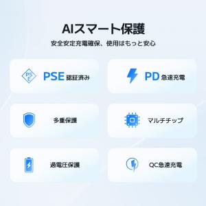 iphone 16 16e 充電器 ケーブルセ...の詳細画像3