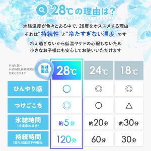 在庫限り特価 ネッククーラー ひんやり アイス...の詳細画像5