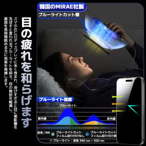 iPhone17 ガラスフィルム 360°覗き...の詳細画像4