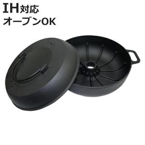 WMF（ヴェーエムエフ） ミニ クックウェア3Pセット W0798556040