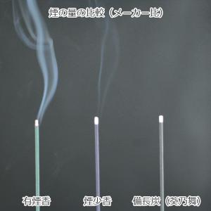 線香 葵乃舞 煙の少ない備長炭のお線香 ( 香...の詳細画像2