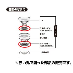 パッキンセット 水筒 部品 サーモス(ther...の詳細画像1
