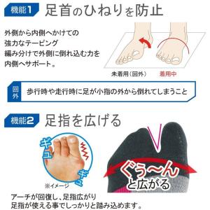 アクティバイタル ソックス 足袋型 靴下 サッ...の詳細画像1