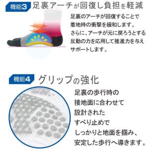 アクティバイタル ソックス 足袋型 靴下 サッ...の詳細画像2