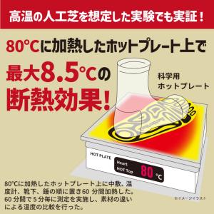 アクティバイタル Activital 断熱イン...の詳細画像2