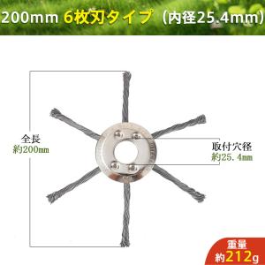 草刈り機 替え刃 ブラシヘッド ワイヤーカッタ...の詳細画像3