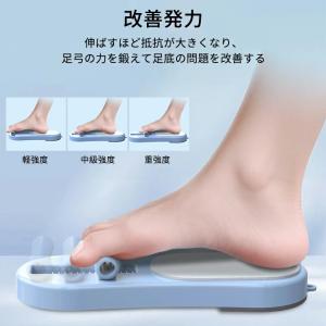 足のアーチトレーナー 扁平足 足底筋膜炎 バレ...の詳細画像5