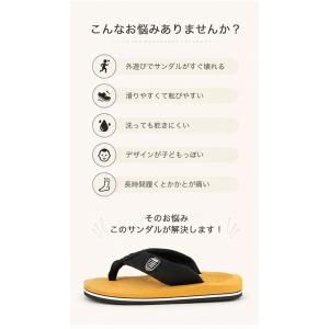 ビーチサンダル キッズ 子供 かかと 島ぞうり...の詳細画像2
