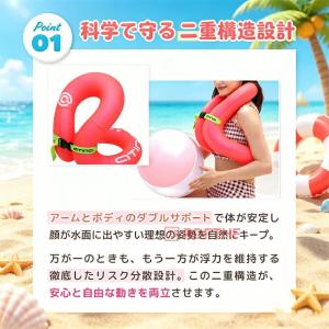 着る浮き輪 リングベスト キッズ用 1歳半?8...の詳細画像3
