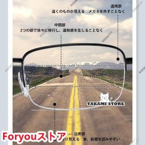 老眼鏡 累進多焦点 自動にスマートズーム 遠近...の詳細画像5