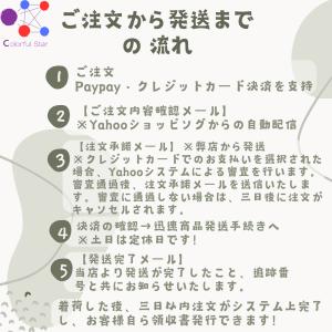 「新品・未開封」iPhone 13 128GB...の詳細画像3