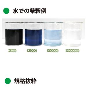 クチナシ青色素 ハイブルーAT 1kg(液状・...の詳細画像1