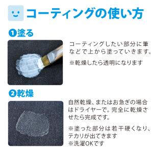 布用絵の具かけるくん!専用コーティング剤 20...の詳細画像2