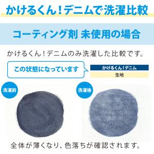 布用絵の具かけるくん!専用コーティング剤 20...の詳細画像4