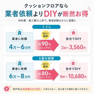 クッションフロア マット 幅182cm 長さ1...の詳細画像1