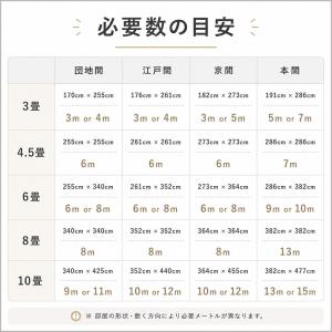 クッションフロア マット 幅182cm 長さ1...の詳細画像3