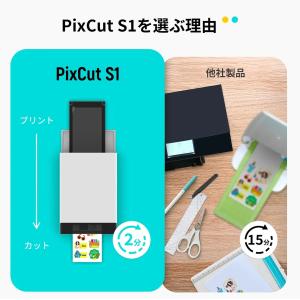Liene PixCut S1 ステッカープリ...の詳細画像2