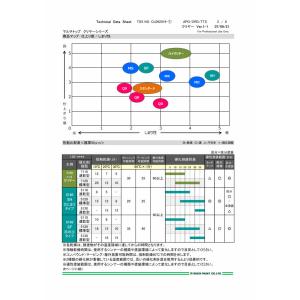 (詰替え品) ロックペイント 150-1150...の詳細画像3