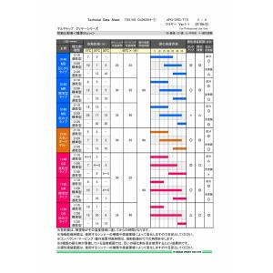(詰替え品) ロックペイント 150-1150...の詳細画像4