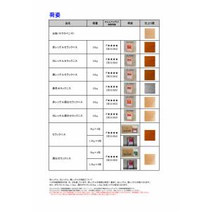 東日本塗料 黒レッテルセラックニス 15kgの詳細画像2