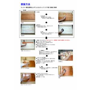 東日本塗料 黒レッテルセラックニス 15kgの詳細画像3