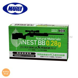 TOKYO MARUI（東京マルイ） 【東京マルイ】サプライグッズ(パワー