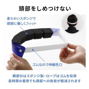 ウイルス対策・飛沫予防、粉塵予防用フェイスシールドの詳細画像2