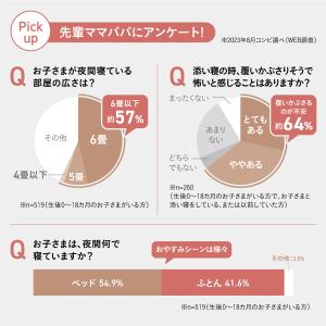 ベビーベッド すくすや トモネル ベビーベッド...の詳細画像3