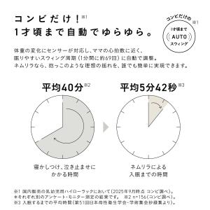 ベビーラック ハイローベッド ハイローラック ...の詳細画像4