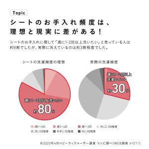 ベビーラック コンビ combi ハイローベッ...の詳細画像3
