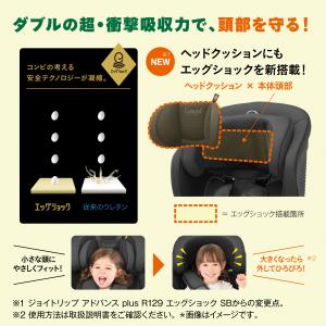チャイルドシート コンビ combi ジュニア...の詳細画像5