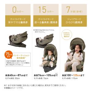 チャイルドシート コンビ combi 回転式 ...の詳細画像5