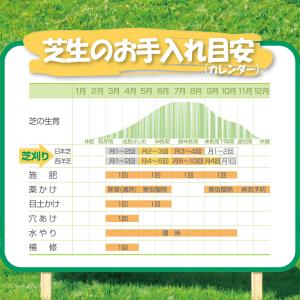 芝刈り機 手動 小型 芝刈機 刃調整手動式 手...の詳細画像3
