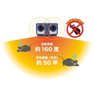 ネズミ超音波撃退器コンセント式 ネズミ 退治 ...の詳細画像2