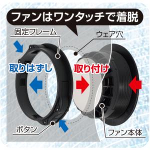 DAISHIN 冷却ハイブリットファンセット ...の詳細画像3