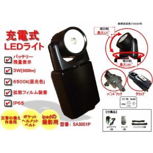 マイクロファインバブル シャワーヘッド Micro-bubble(マイクロバブル