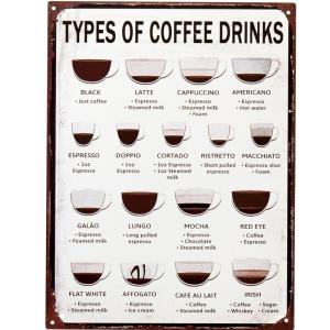 インテリア雑貨 ブリキの壁掛け ティンプレート TYPES OF COFFEE アンティーク 調　エンボス