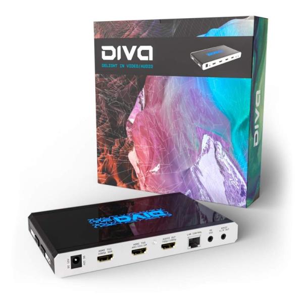 HDFury Diva HDR 4K HDMI スプリッター、HDMI分配器、アナログオーディオコン...