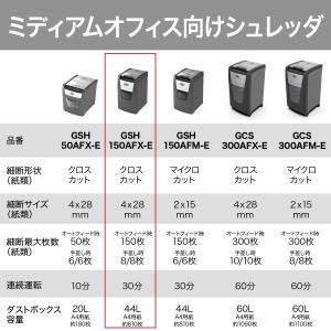 GBC シュレッダー 静音 オフィス用 業務用...の詳細画像5