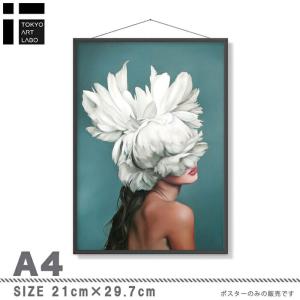 【サロン アパレル系内装 カウンター装飾に】Fashion-Icon ポスター A4 ポスター おしゃれ モード｜commitand