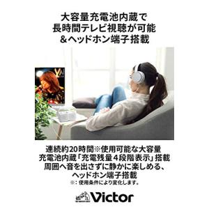 JVCケンウッド Victor SP-A900...の詳細画像4