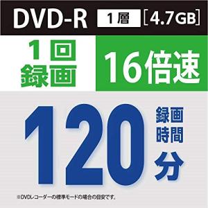 ビクター Victor 1回録画用 DVD-R...の詳細画像3