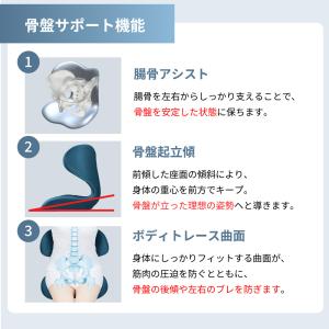 姿勢 サポートチェア MTG スタイルスマート...の詳細画像4